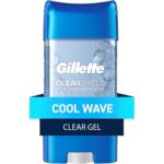 Gillette Gillette Anti-Perspirant