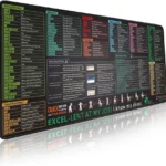 Excel Shortcut Keys Mouse Pad - Extended Large XL Cheat Sheet Gaming Mousepad | PC Office Spreadsheet Keyboard Mat | Non-Slip Stitched Edge