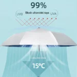 Umbrella With Fan Uv Umbrella With Fan USB 2024 New Rechargeable Sun Umbrella Cool Women Sunshade